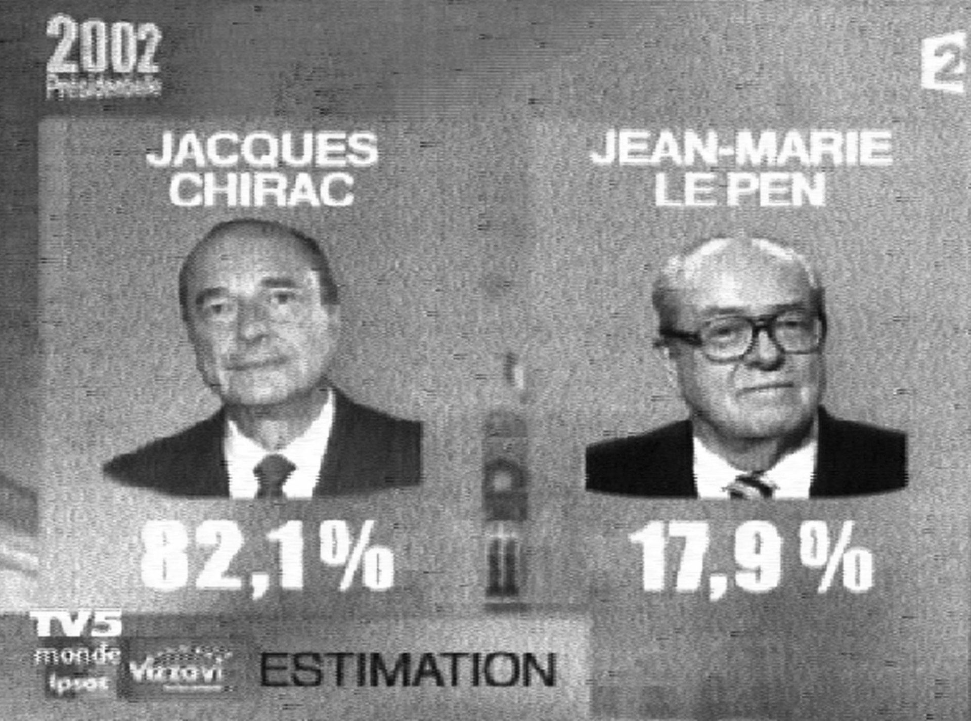 Le 21 avril 2002, la qualification de Jean-Marie Le Pen au second tour de la présidentielle a ébranlé la vie politique française. Deux semaines plus tard, le leader d'extrême-droite est séchement battu